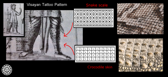 leg tattoo pattern